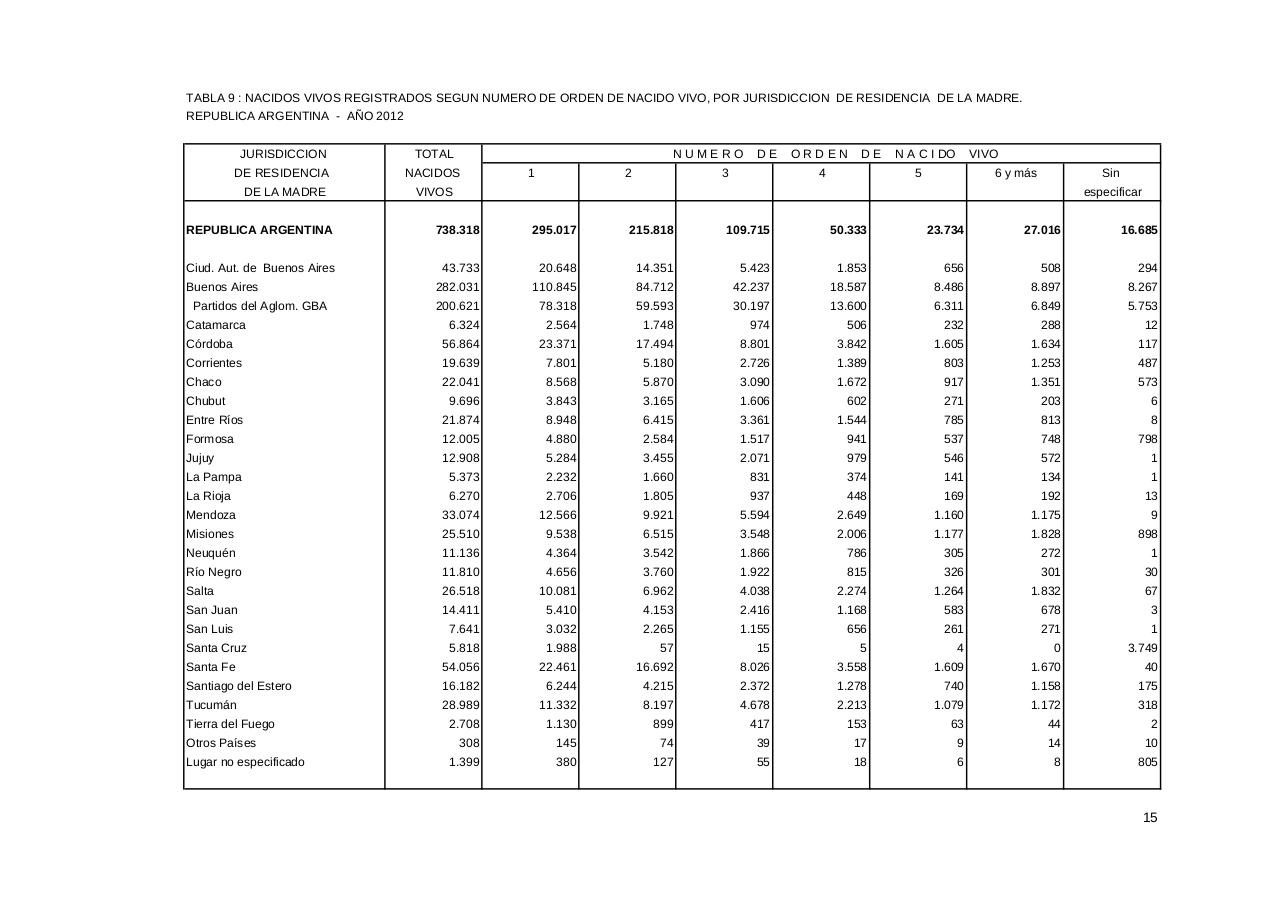Vista previa del archivo PDF serie5nro56---2012.pdf