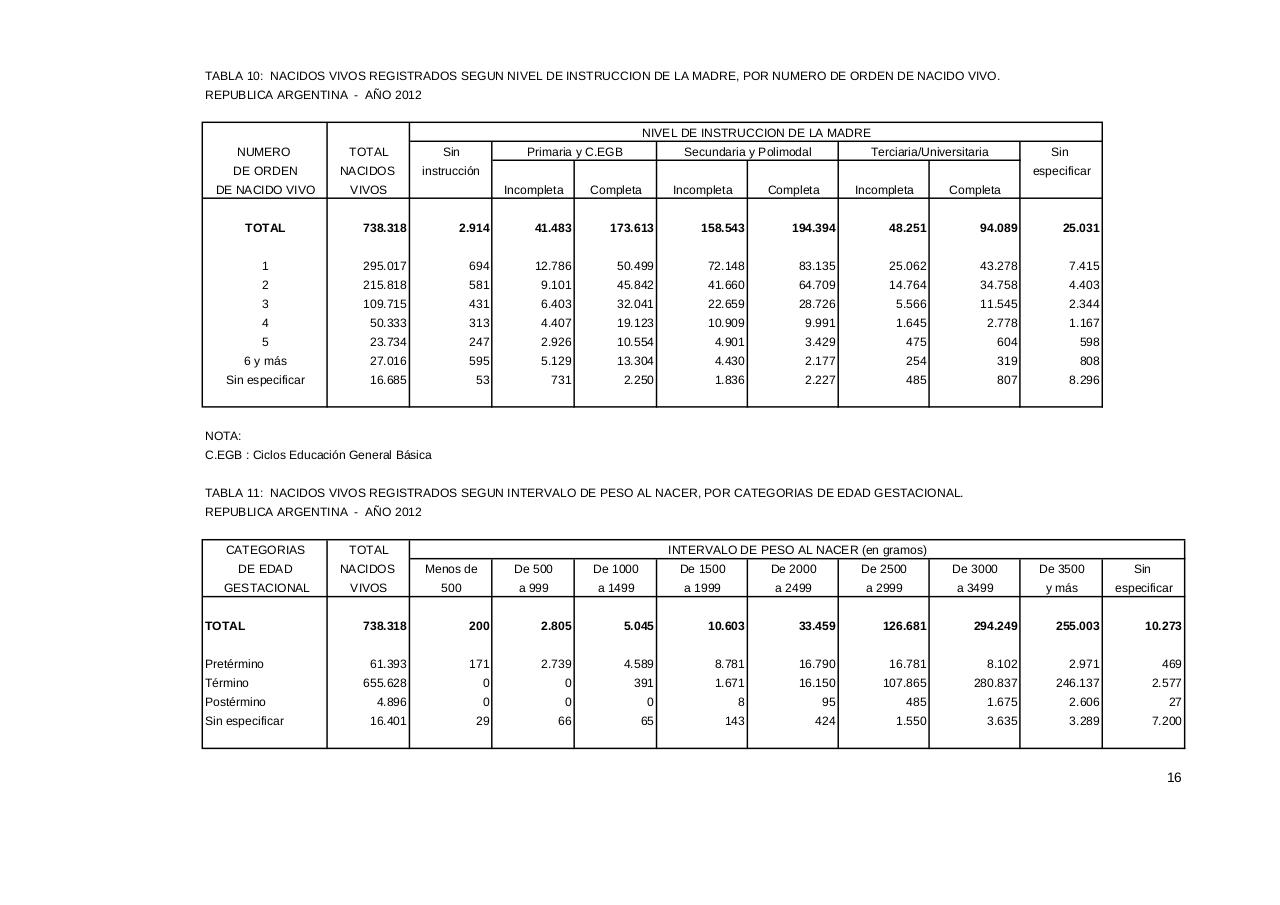 Vista previa del archivo PDF serie5nro56---2012.pdf