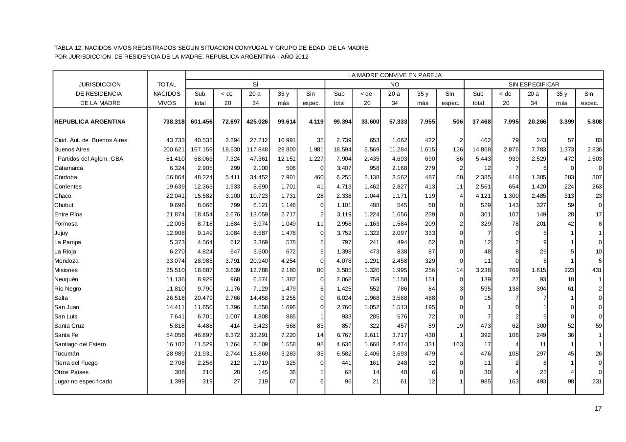 Vista previa del archivo PDF serie5nro56---2012.pdf