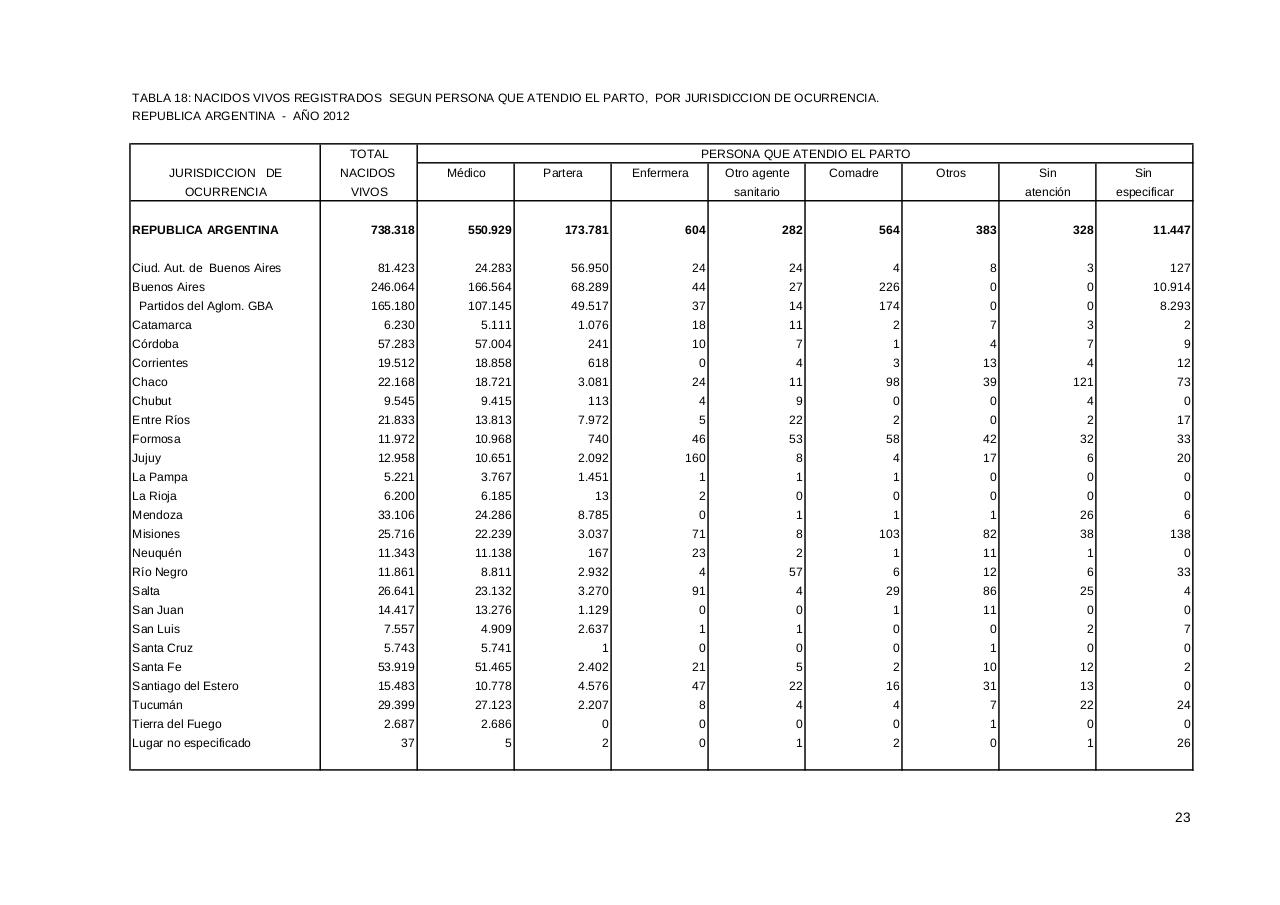 Vista previa del archivo PDF serie5nro56---2012.pdf
