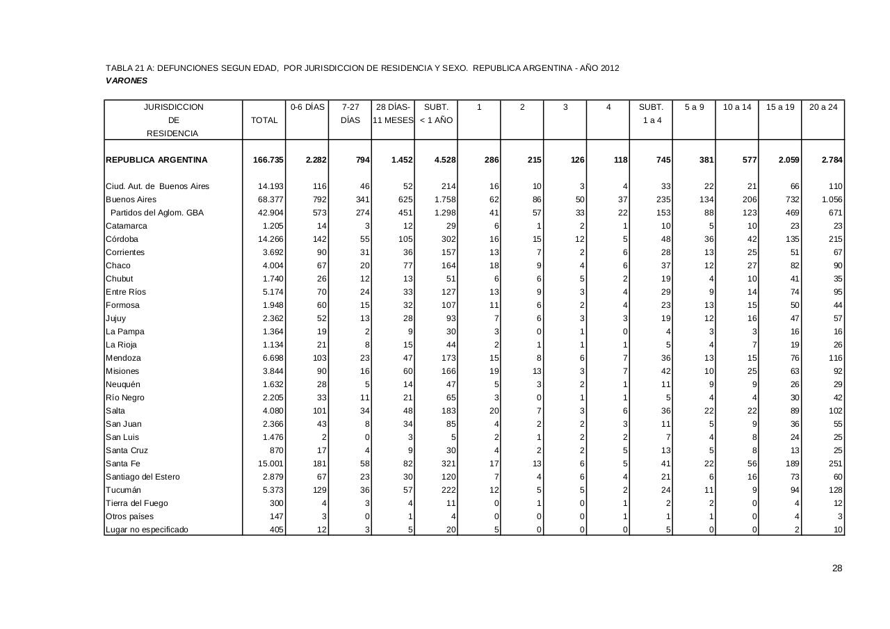 Vista previa del archivo PDF serie5nro56---2012.pdf