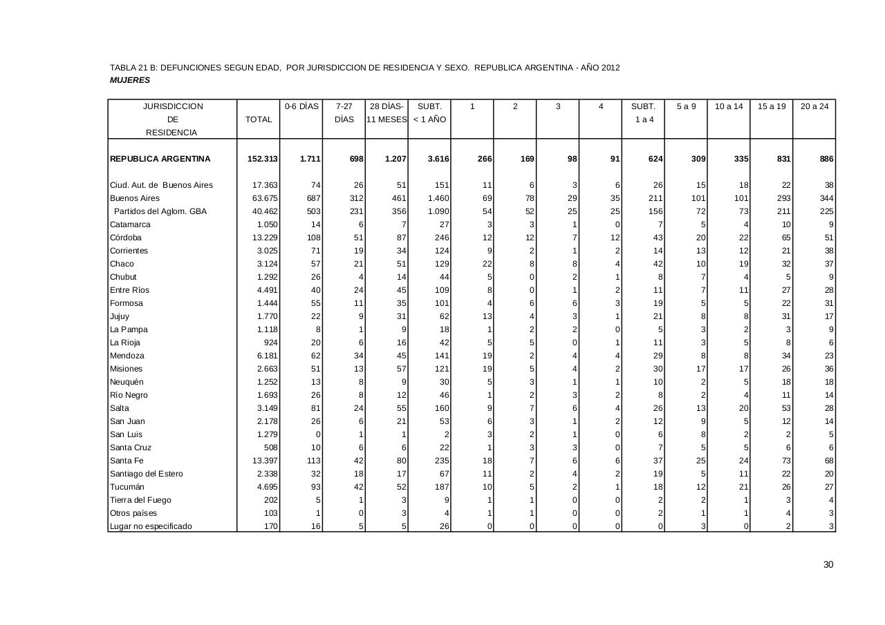 Vista previa del archivo PDF serie5nro56---2012.pdf