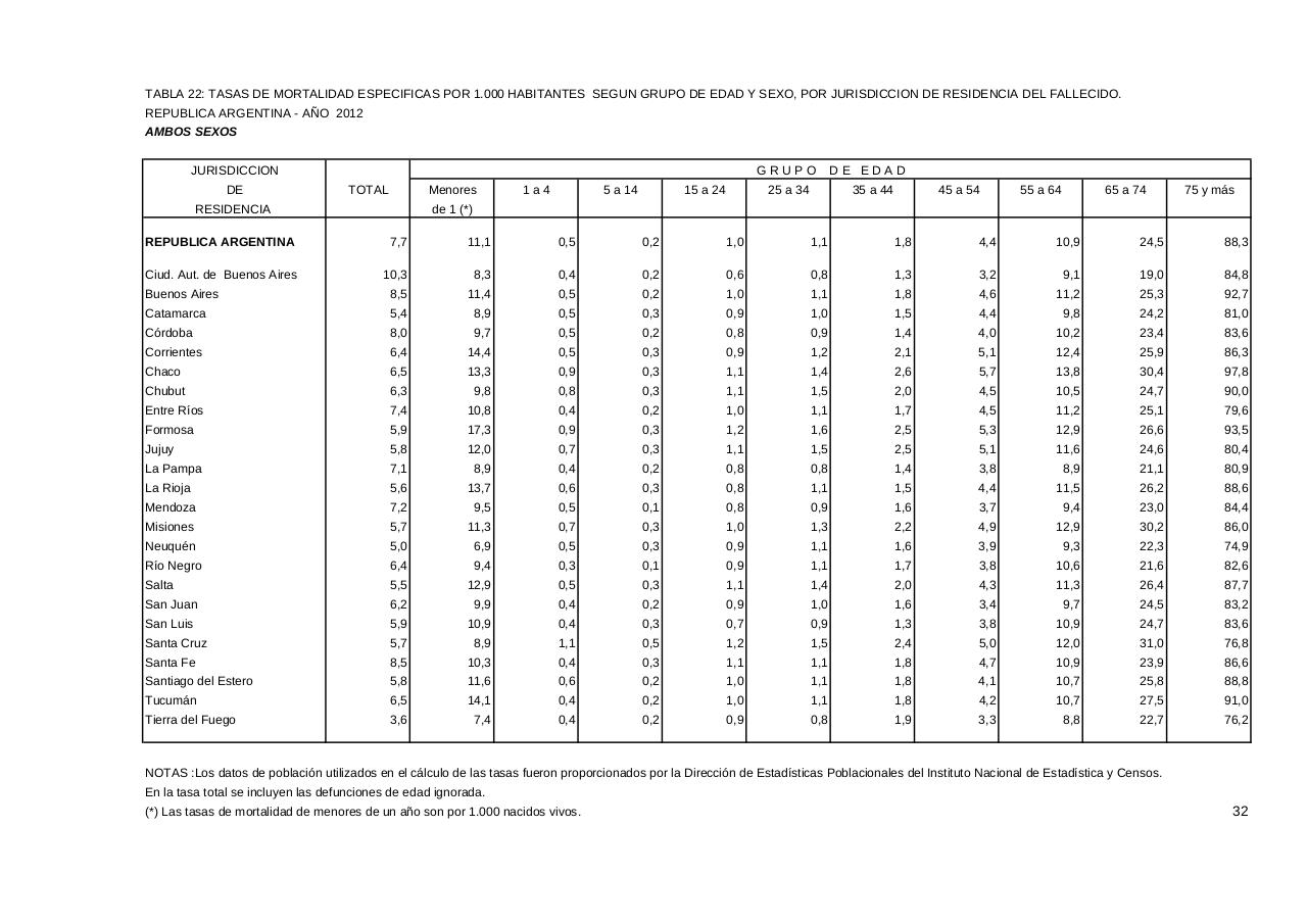 Vista previa del archivo PDF serie5nro56---2012.pdf