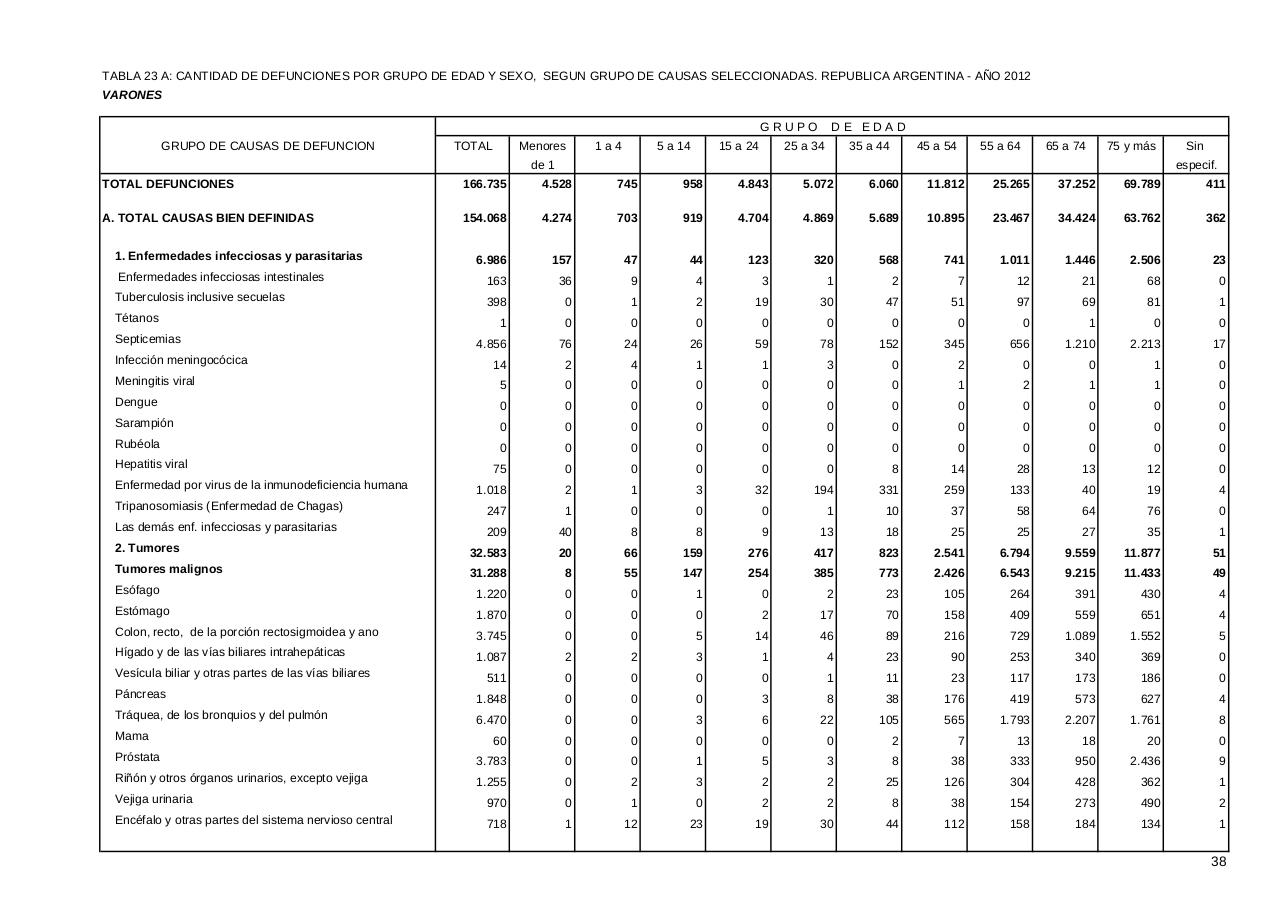 Vista previa del archivo PDF serie5nro56---2012.pdf