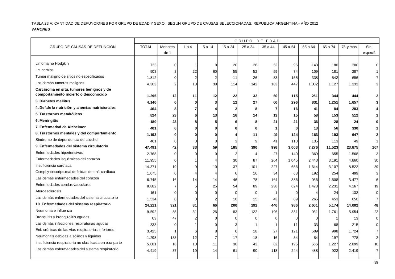 Vista previa del archivo PDF serie5nro56---2012.pdf