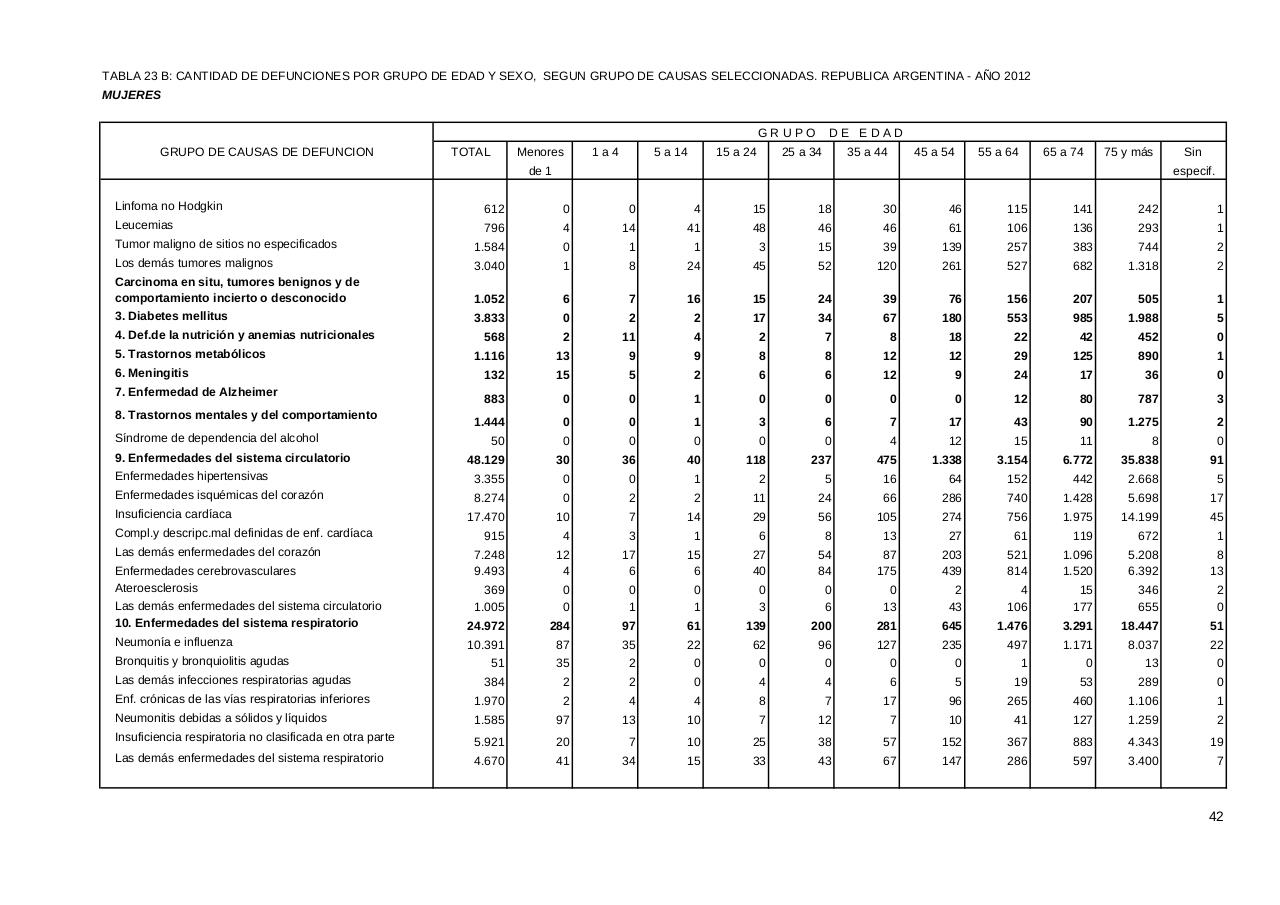 Vista previa del archivo PDF serie5nro56---2012.pdf