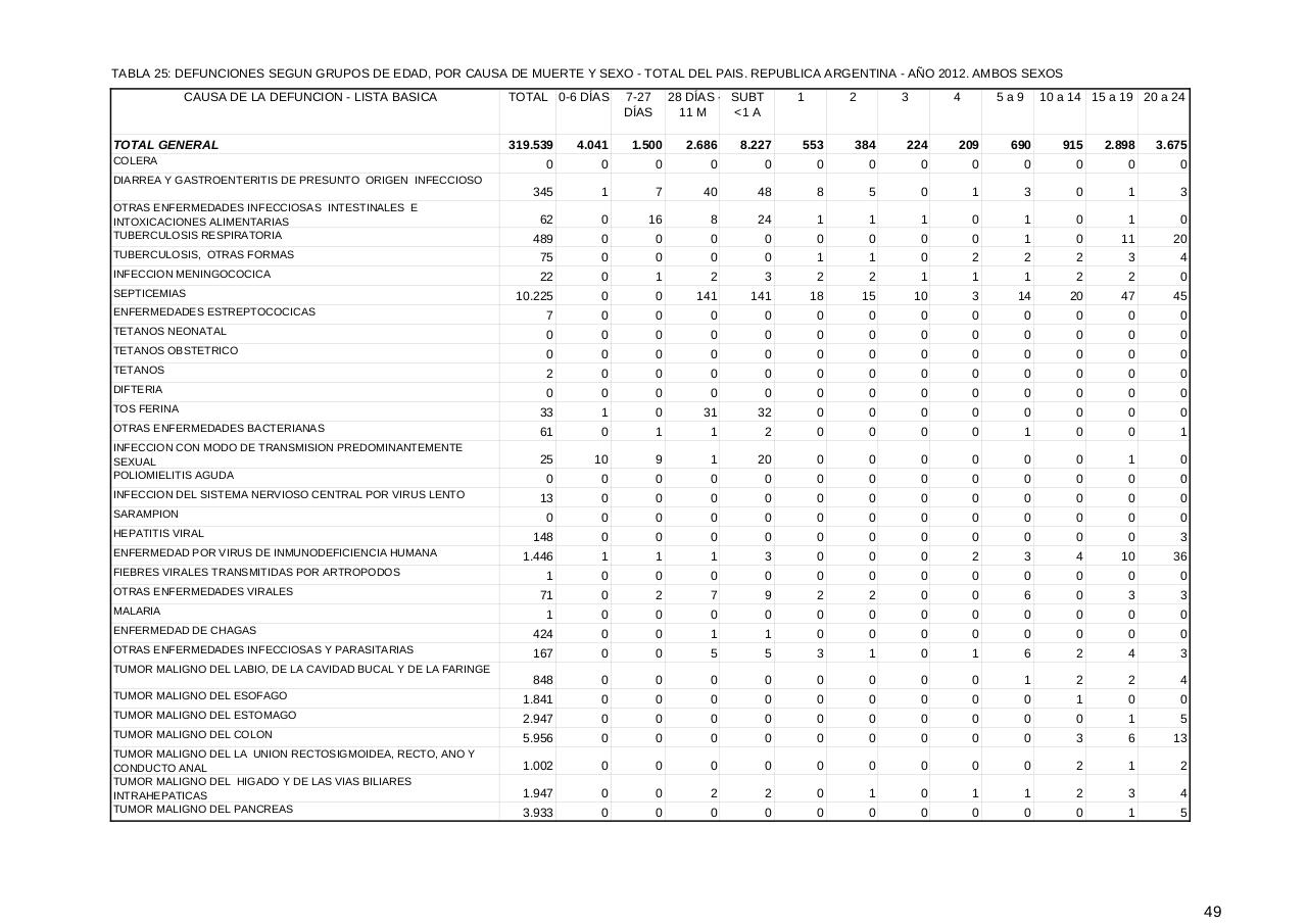 Vista previa del archivo PDF serie5nro56---2012.pdf