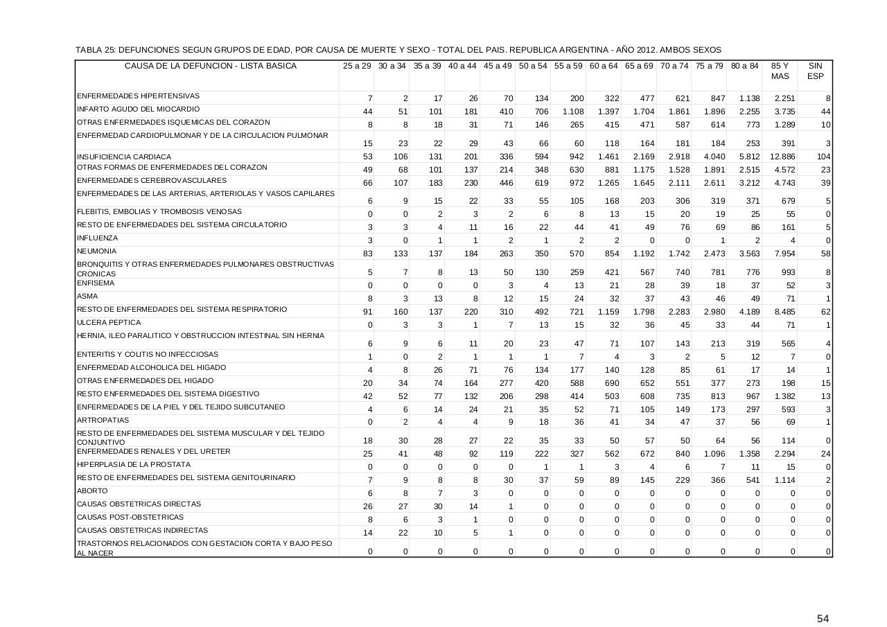 Vista previa del archivo PDF serie5nro56---2012.pdf