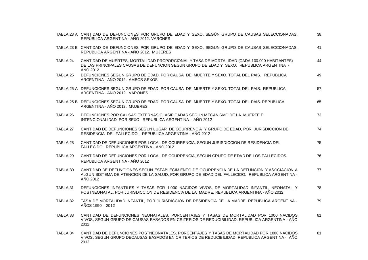 Vista previa del archivo PDF serie5nro56---2012.pdf