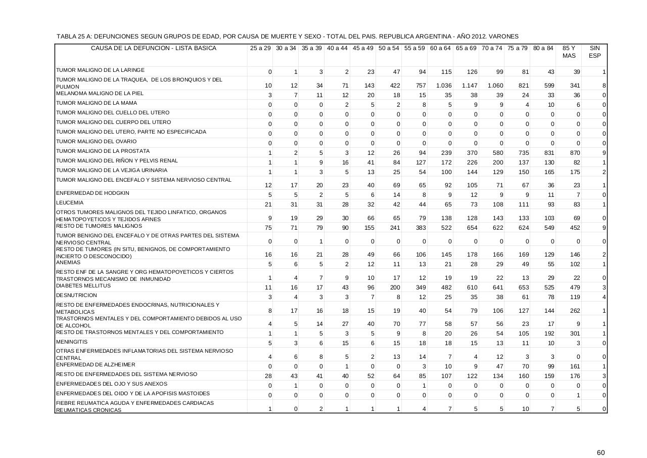 Vista previa del archivo PDF serie5nro56---2012.pdf