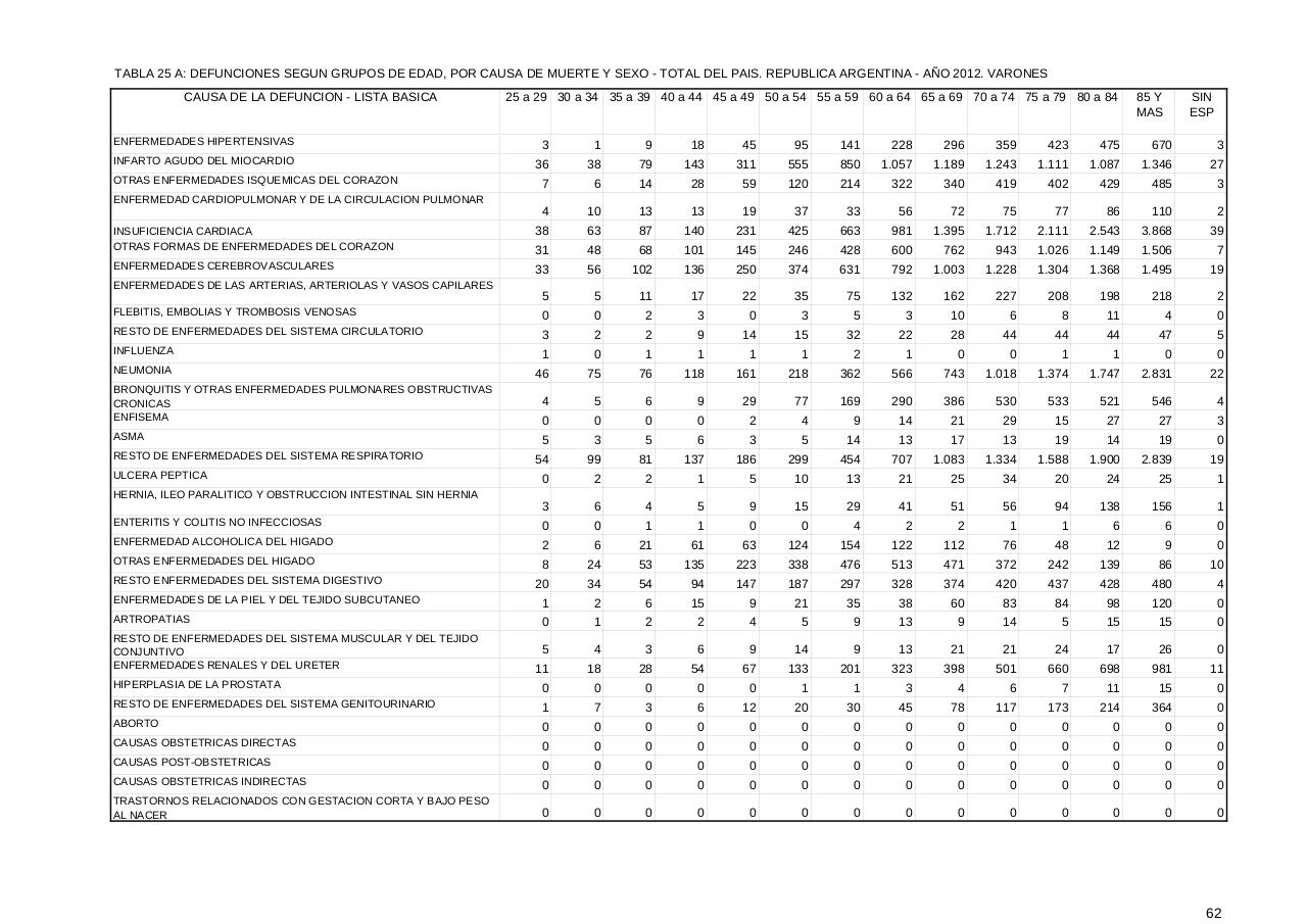Vista previa del archivo PDF serie5nro56---2012.pdf