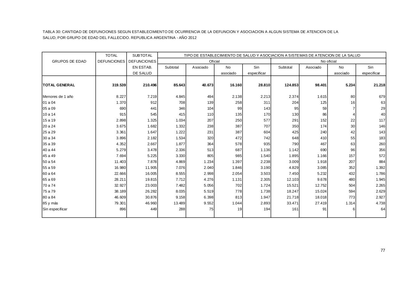 Vista previa del archivo PDF serie5nro56---2012.pdf