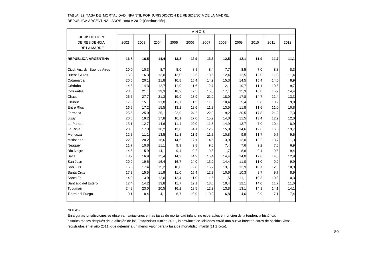 Vista previa del archivo PDF serie5nro56---2012.pdf