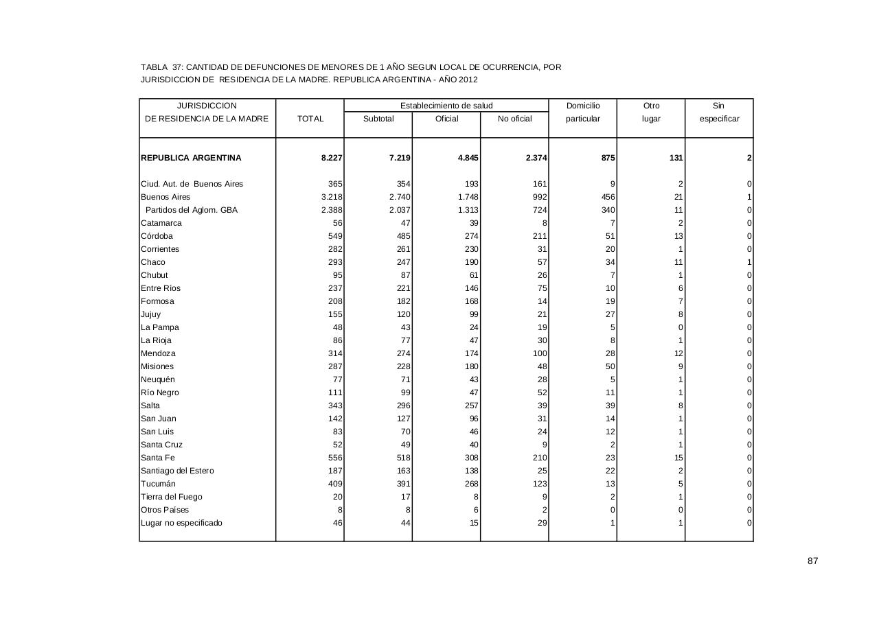 Vista previa del archivo PDF serie5nro56---2012.pdf