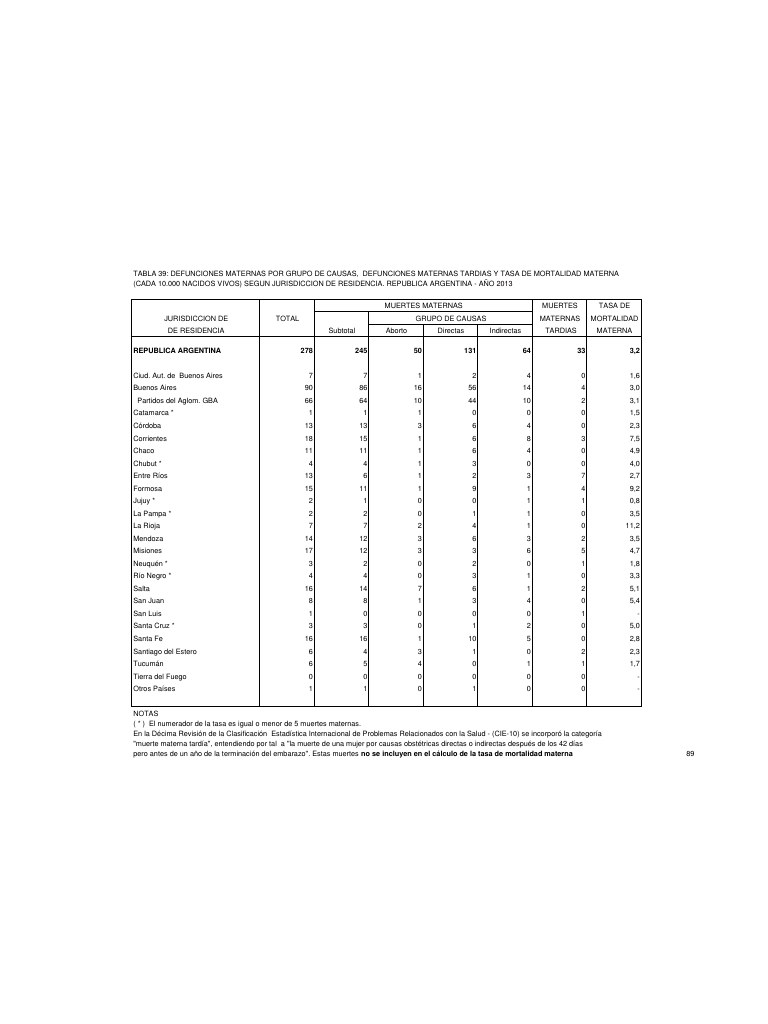 Vista previa del archivo PDF serie5nro57---2013.pdf
