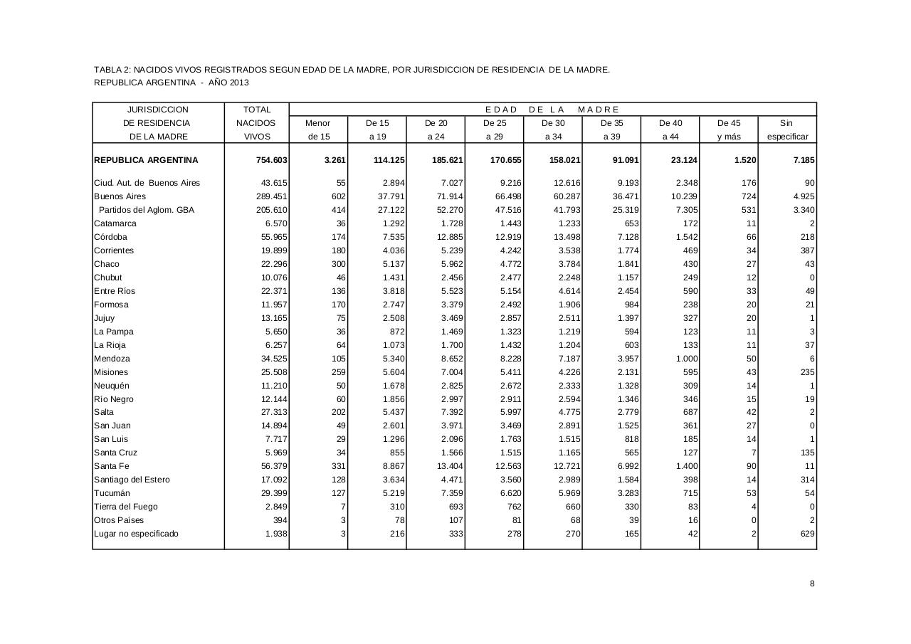 Vista previa del archivo PDF serie5nro57---2013.pdf