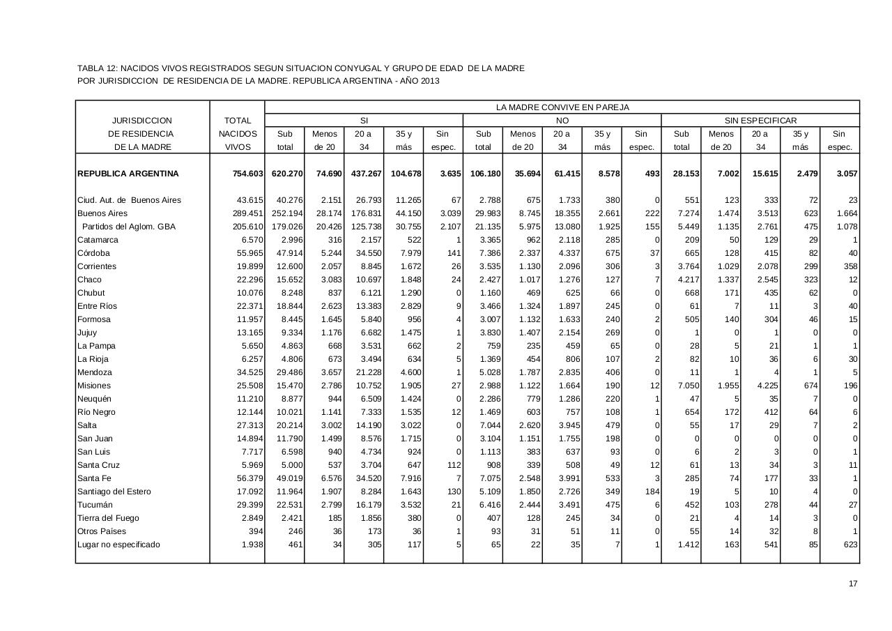 Vista previa del archivo PDF serie5nro57---2013.pdf