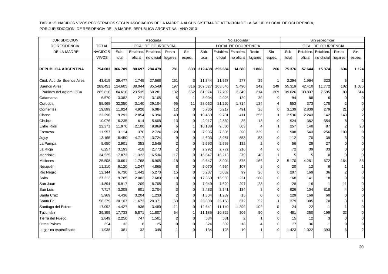 Vista previa del archivo PDF serie5nro57---2013.pdf