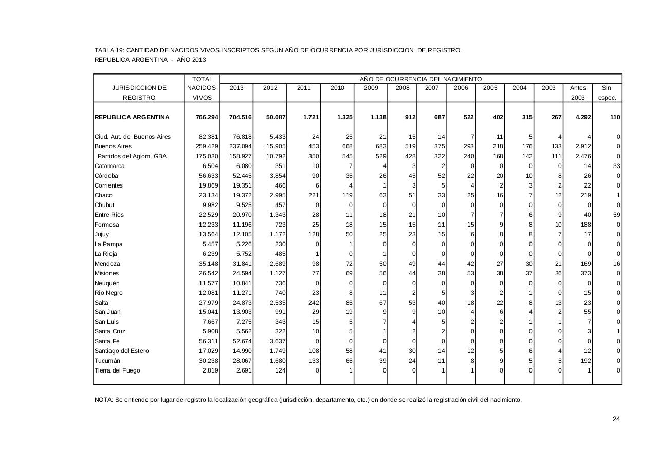 Vista previa del archivo PDF serie5nro57---2013.pdf