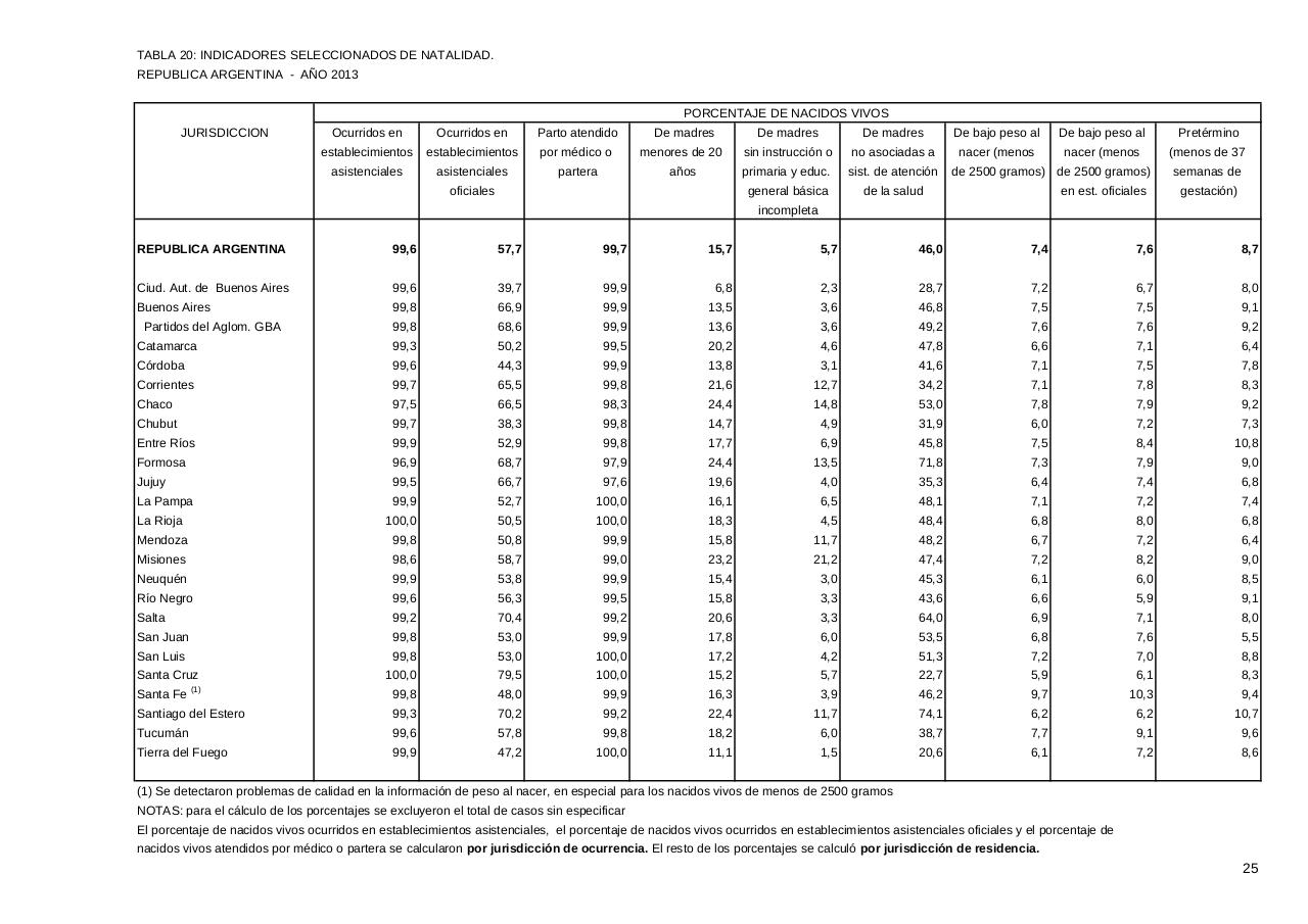 Vista previa del archivo PDF serie5nro57---2013.pdf