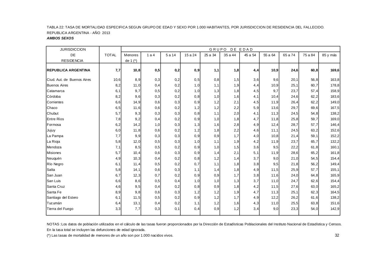 Vista previa del archivo PDF serie5nro57---2013.pdf