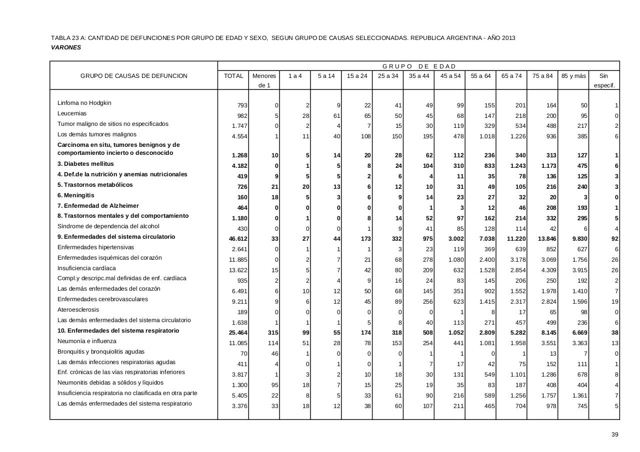 Vista previa del archivo PDF serie5nro57---2013.pdf