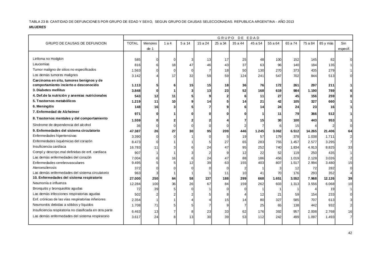 Vista previa del archivo PDF serie5nro57---2013.pdf