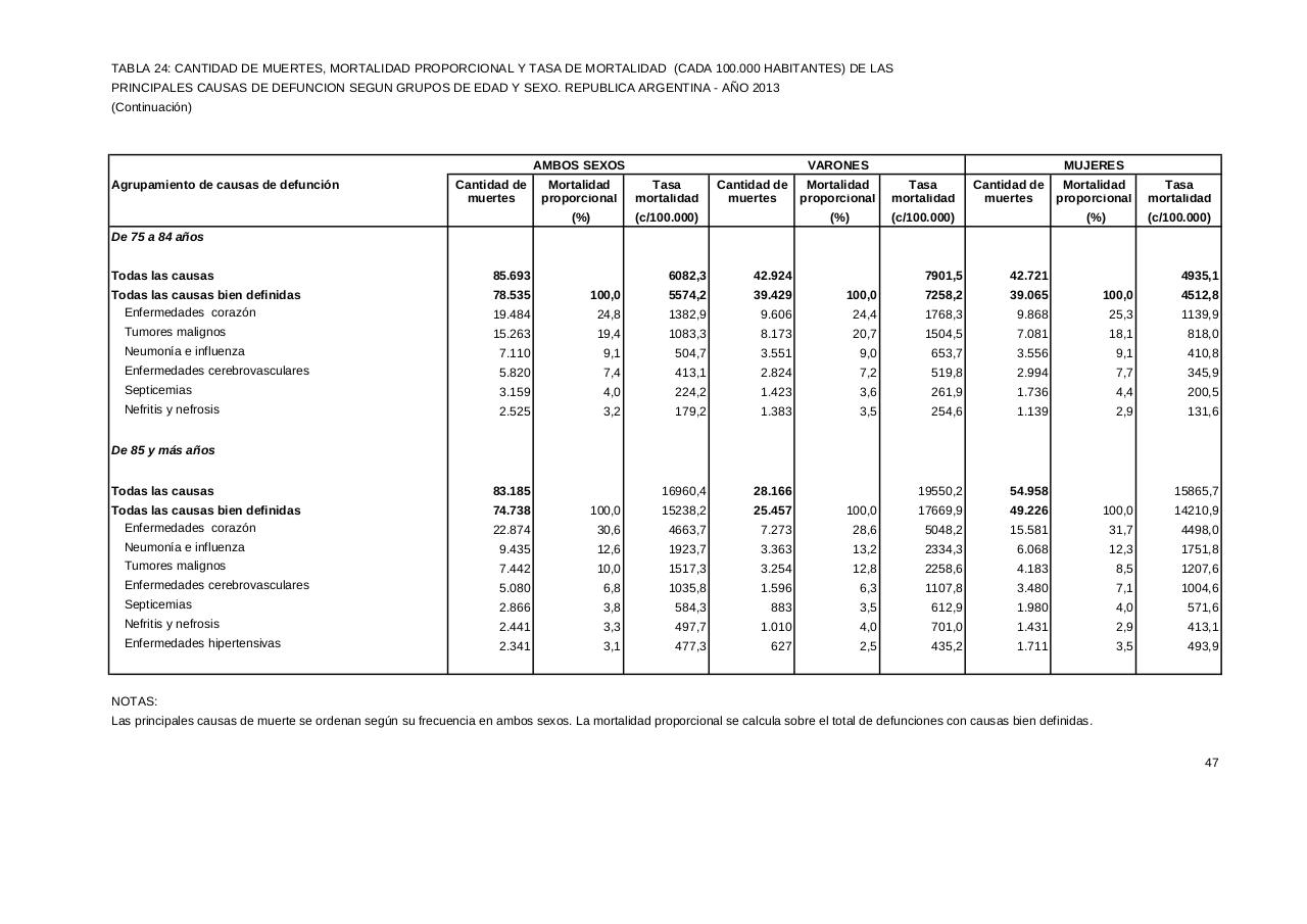 Vista previa del archivo PDF serie5nro57---2013.pdf