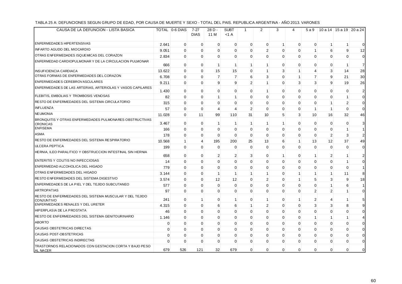 Vista previa del archivo PDF serie5nro57---2013.pdf