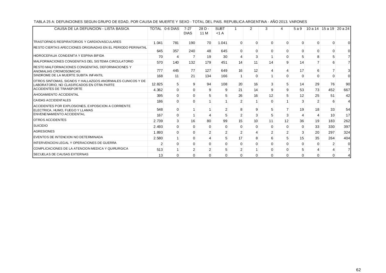 Vista previa del archivo PDF serie5nro57---2013.pdf
