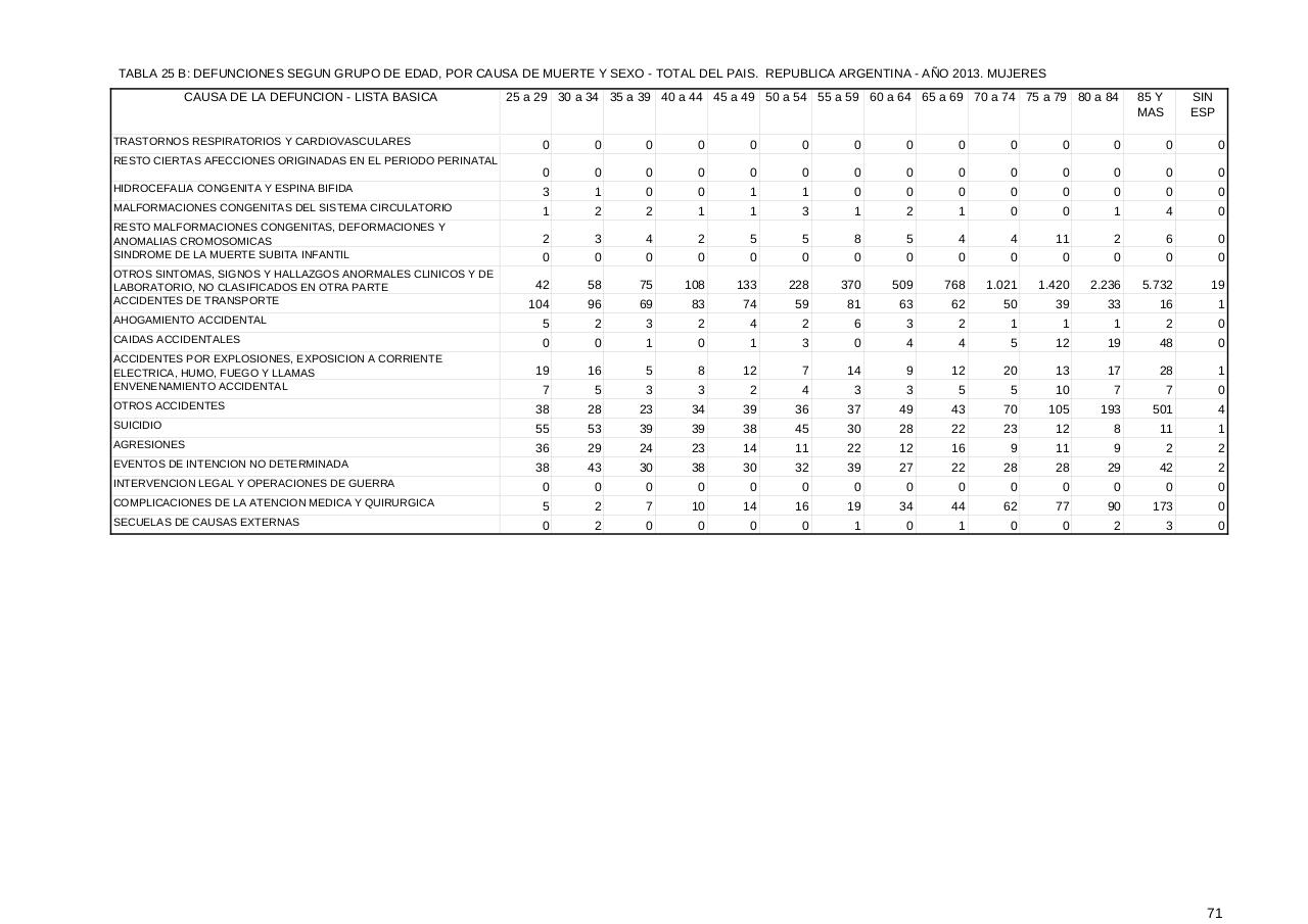 Vista previa del archivo PDF serie5nro57---2013.pdf