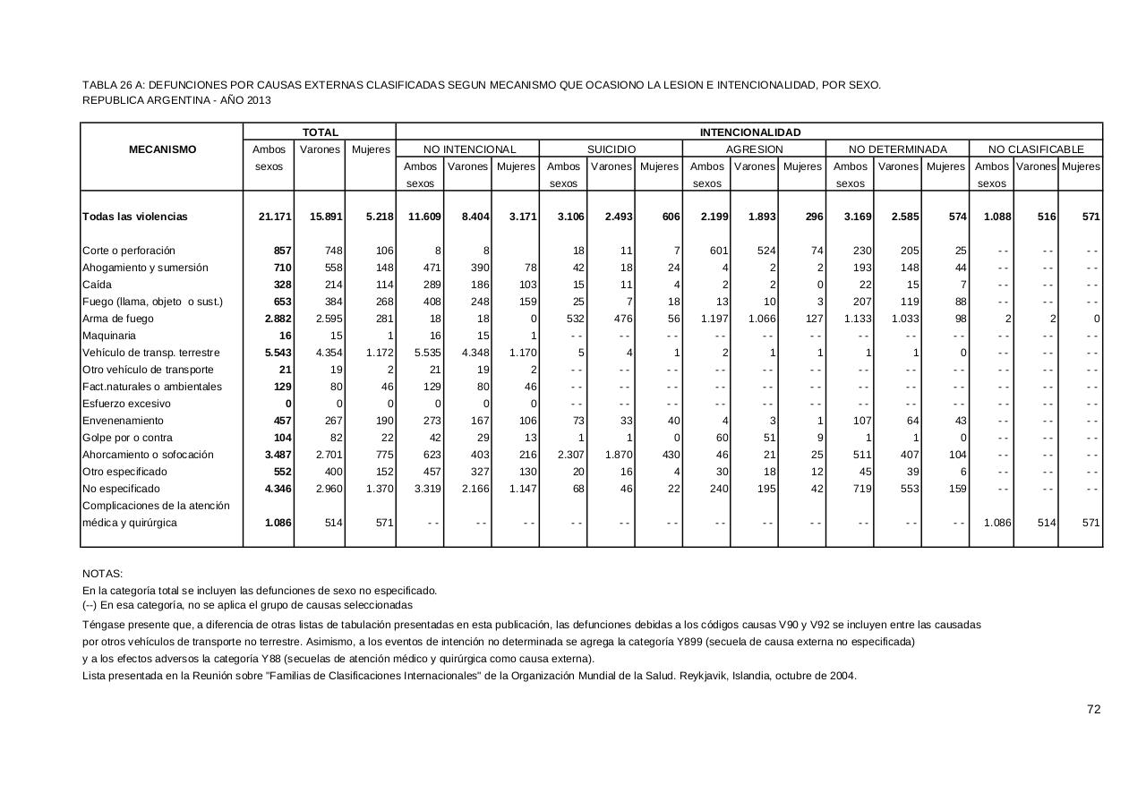 Vista previa del archivo PDF serie5nro57---2013.pdf