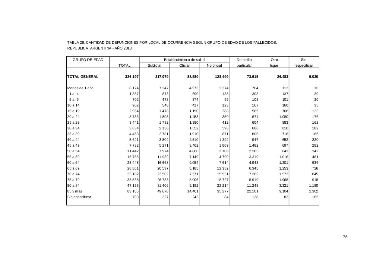 Vista previa del archivo PDF serie5nro57---2013.pdf