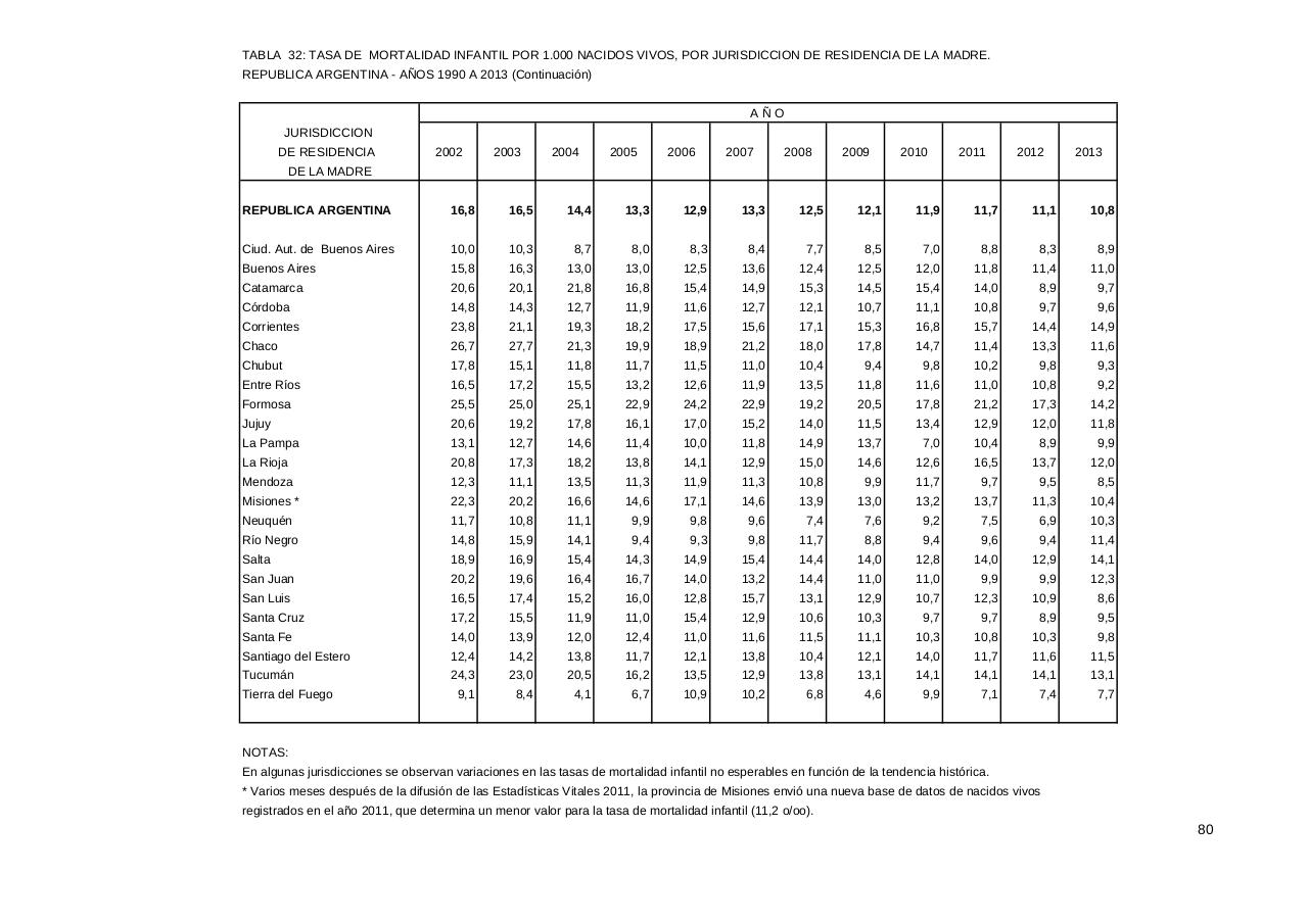 Vista previa del archivo PDF serie5nro57---2013.pdf
