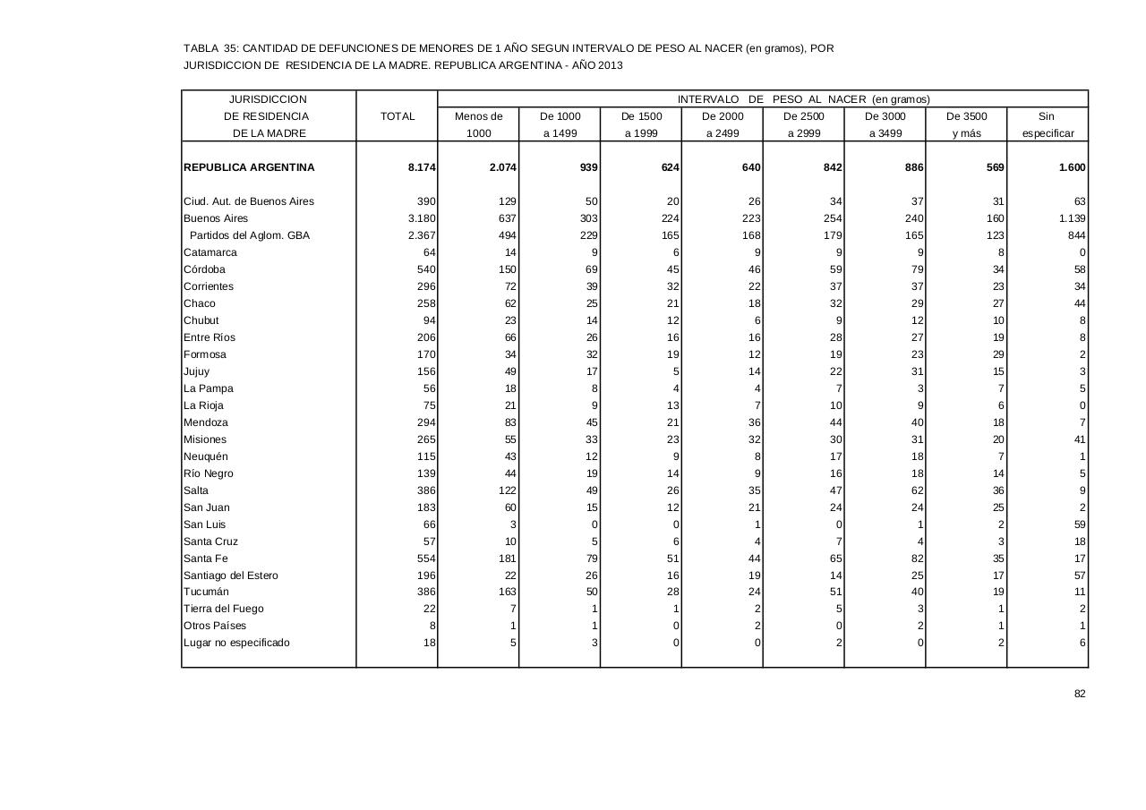 Vista previa del archivo PDF serie5nro57---2013.pdf
