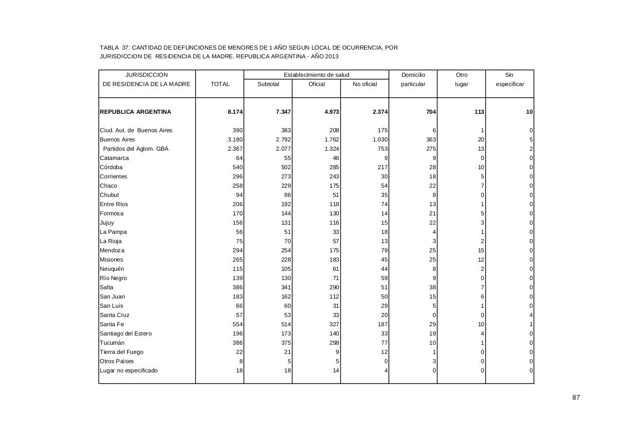 Vista previa del archivo PDF serie5nro57---2013.pdf