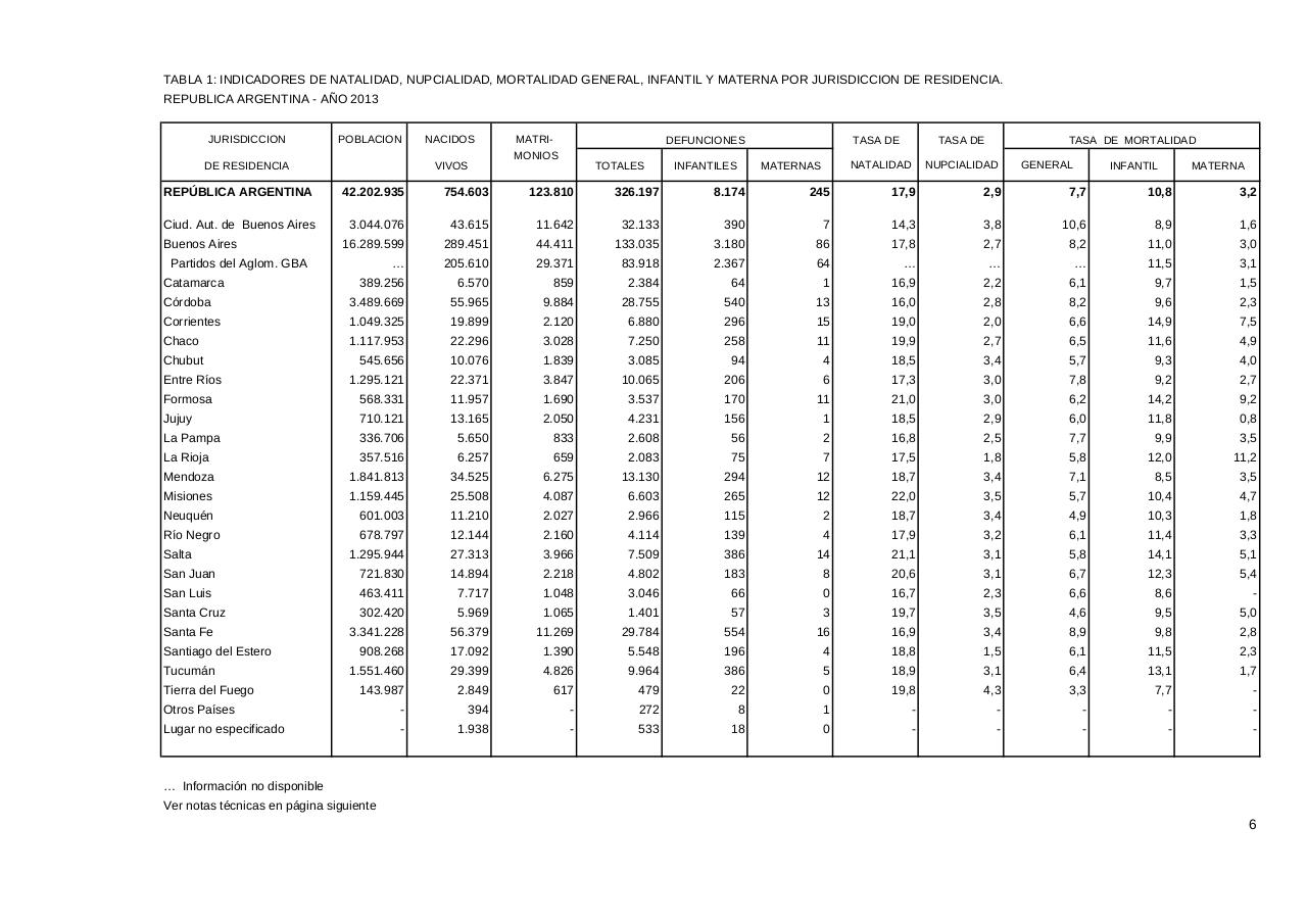 Vista previa del archivo PDF serie5nro57---2013.pdf