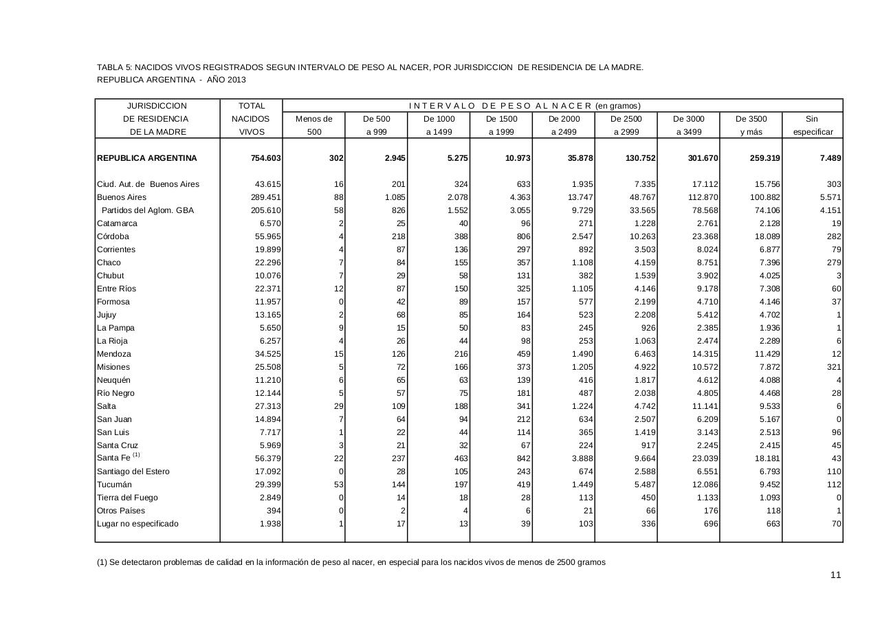 Vista previa del archivo PDF serie5nro57---2013.pdf