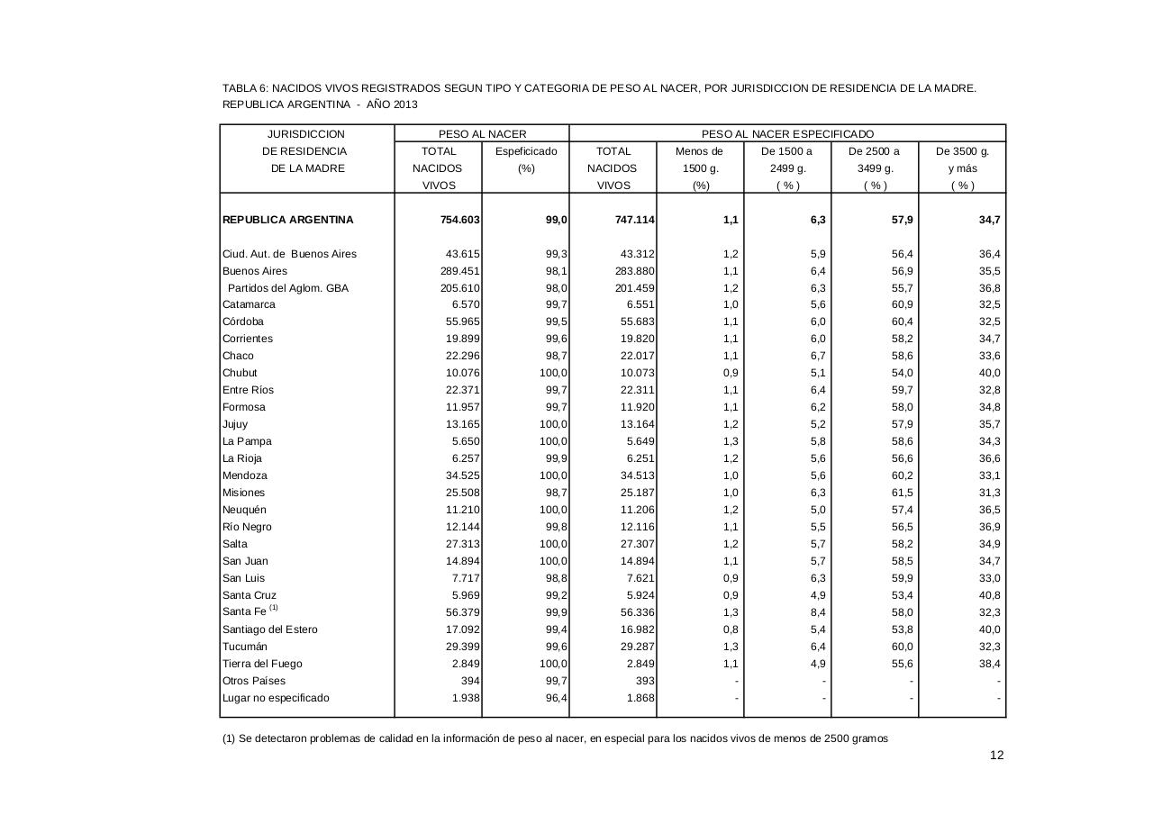 Vista previa del archivo PDF serie5nro57---2013.pdf