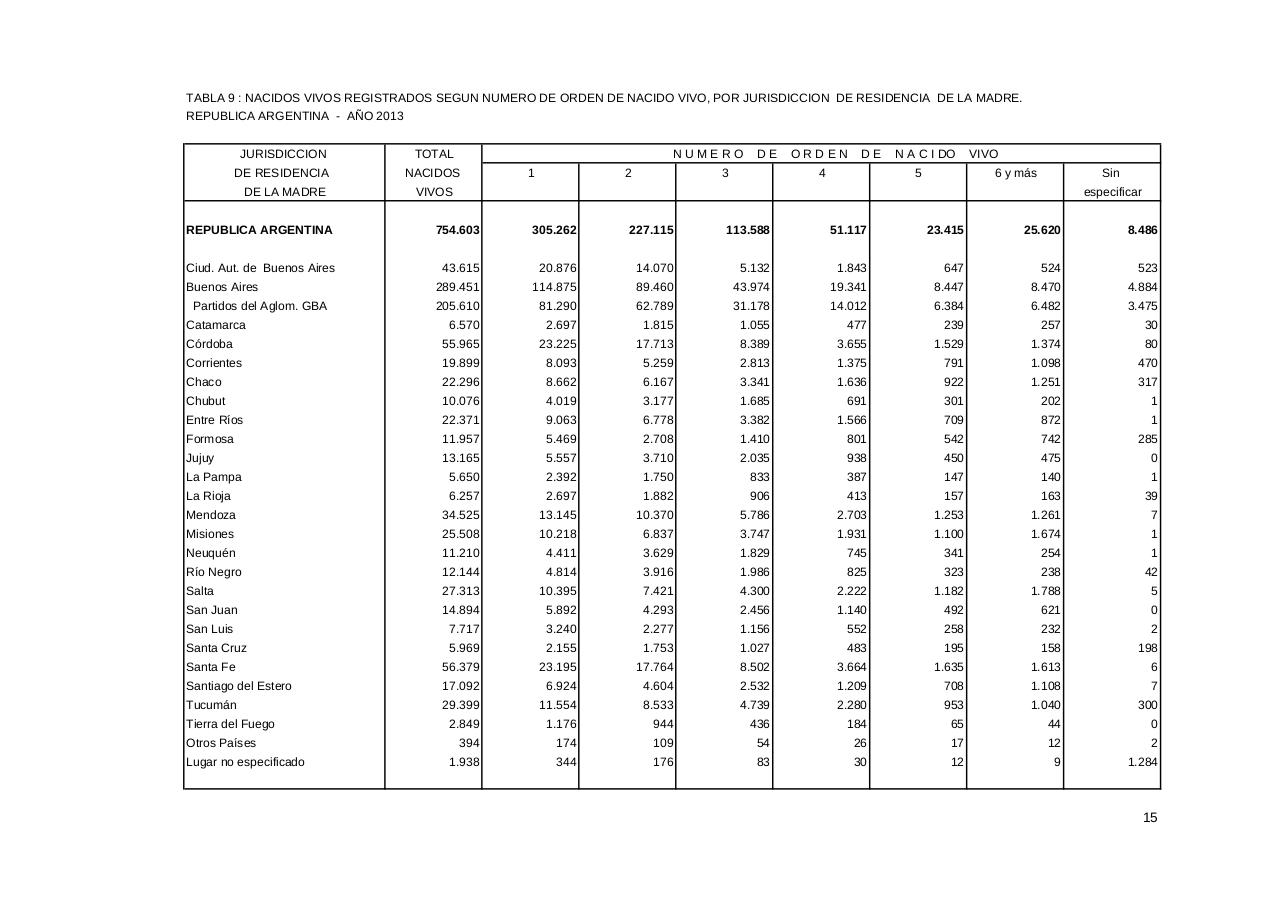 Vista previa del archivo PDF serie5nro57---2013.pdf