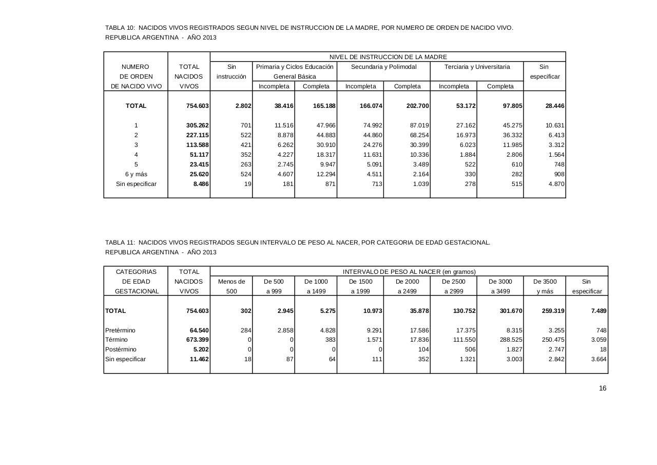 Vista previa del archivo PDF serie5nro57---2013.pdf