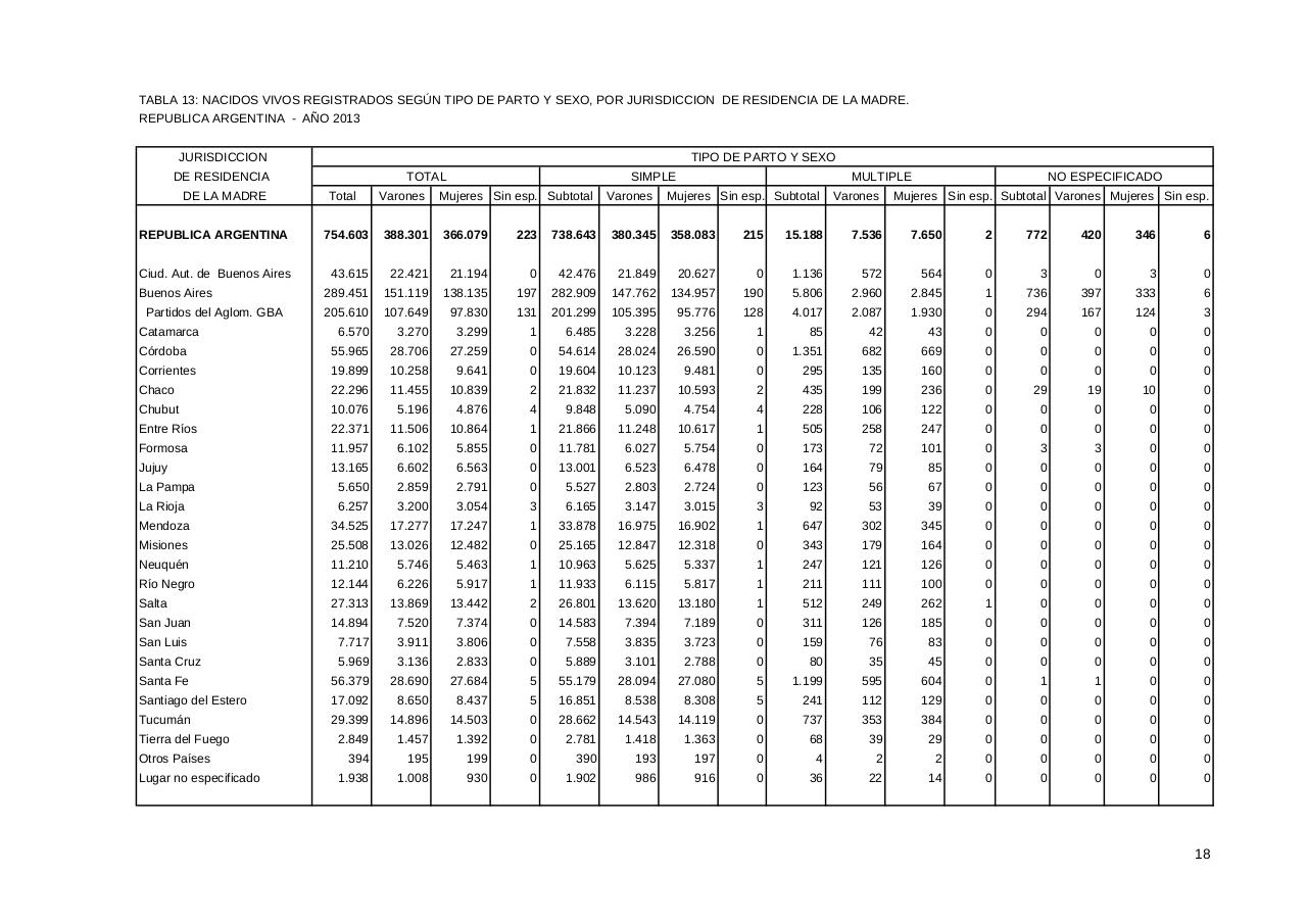Vista previa del archivo PDF serie5nro57---2013.pdf