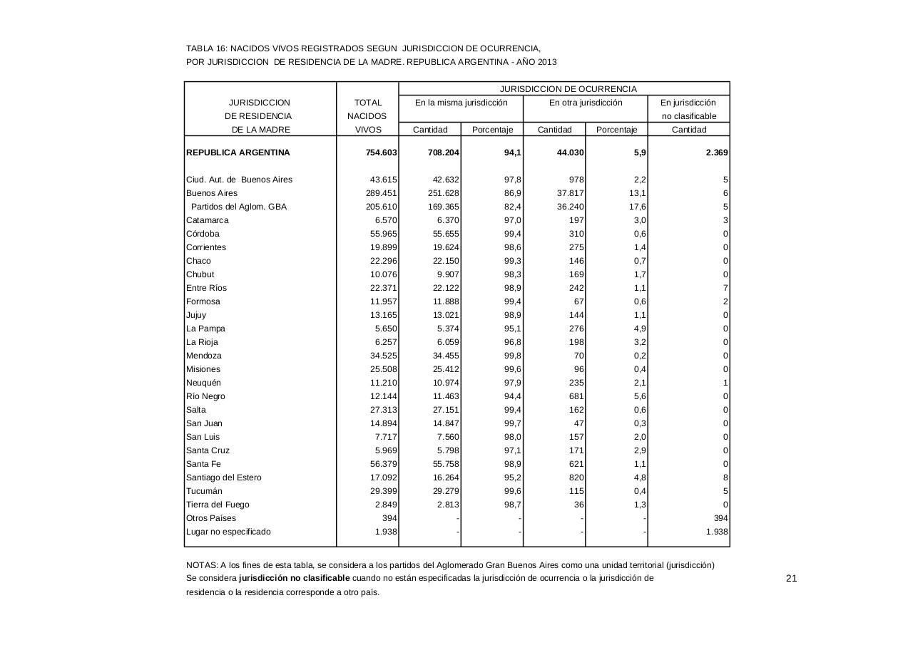 Vista previa del archivo PDF serie5nro57---2013.pdf
