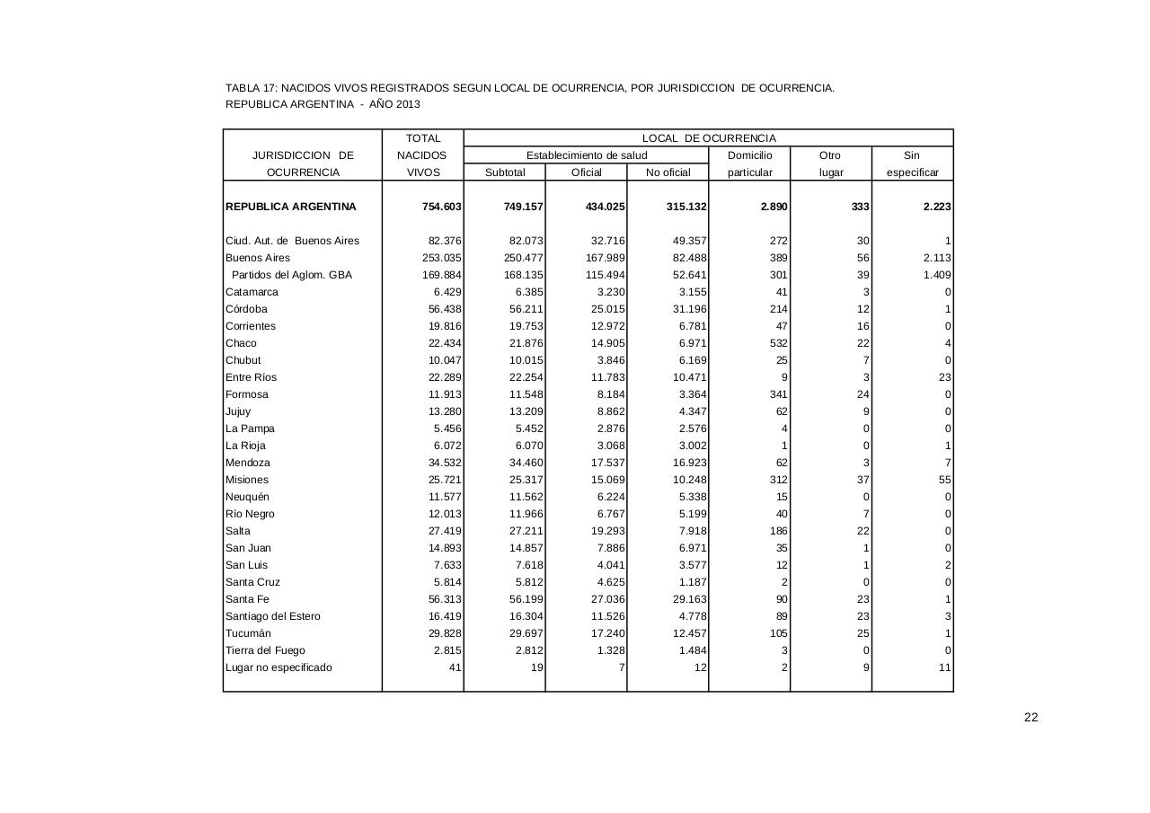Vista previa del archivo PDF serie5nro57---2013.pdf