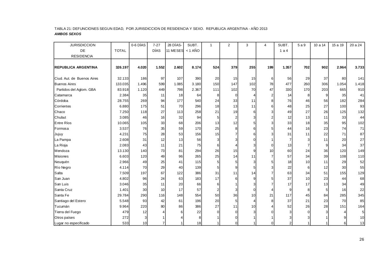 Vista previa del archivo PDF serie5nro57---2013.pdf