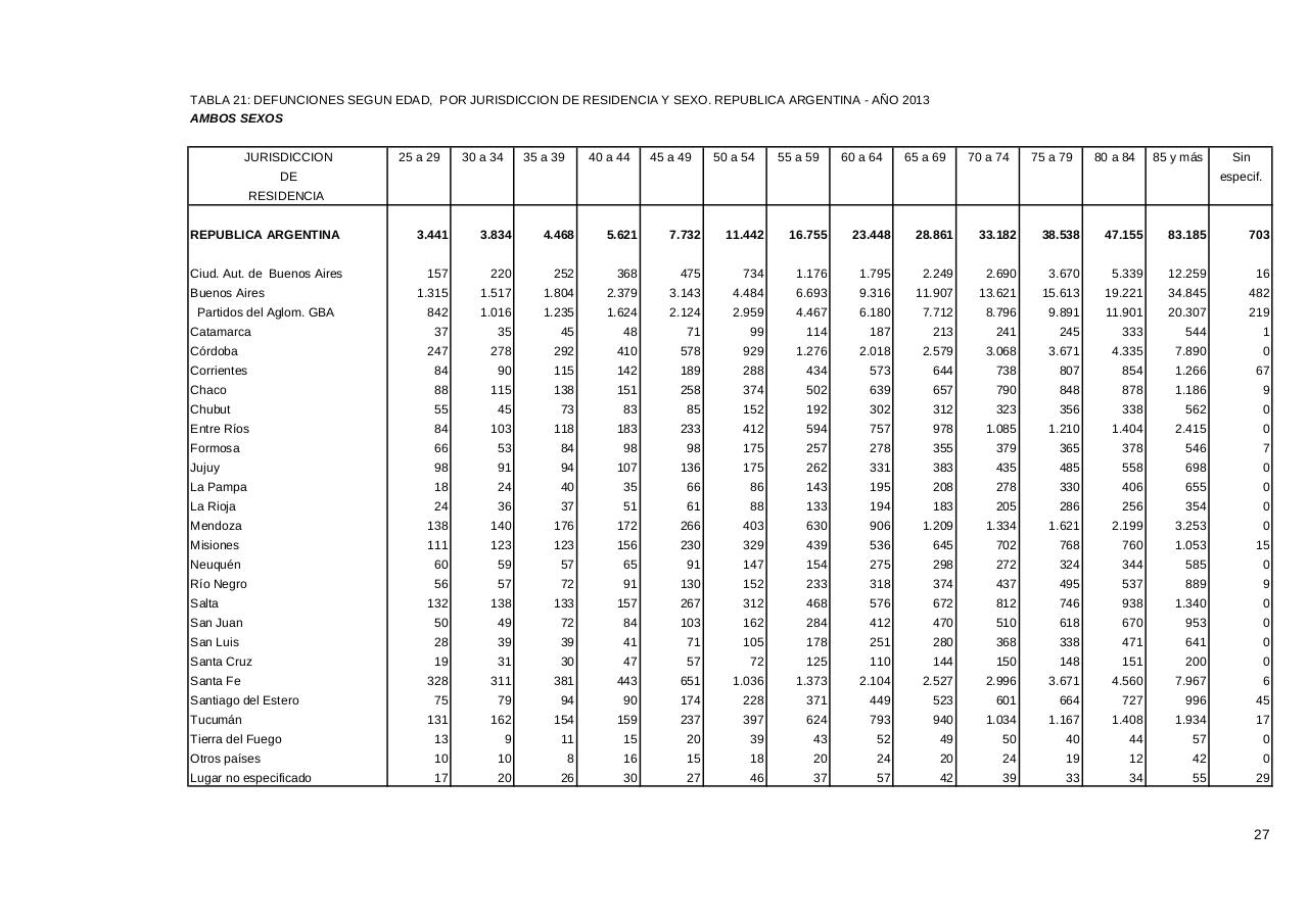 Vista previa del archivo PDF serie5nro57---2013.pdf