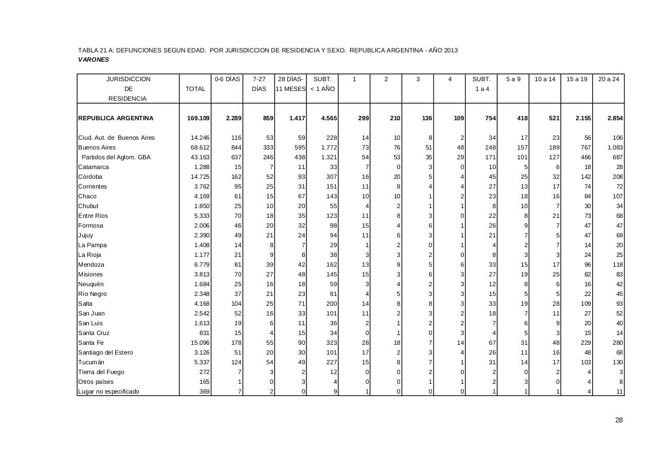 Vista previa del archivo PDF serie5nro57---2013.pdf
