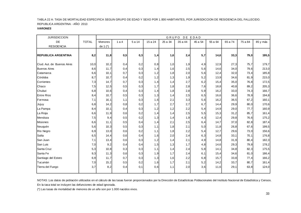 Vista previa del archivo PDF serie5nro57---2013.pdf