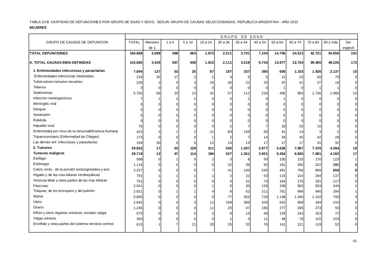 Vista previa del archivo PDF serie5nro57---2013.pdf