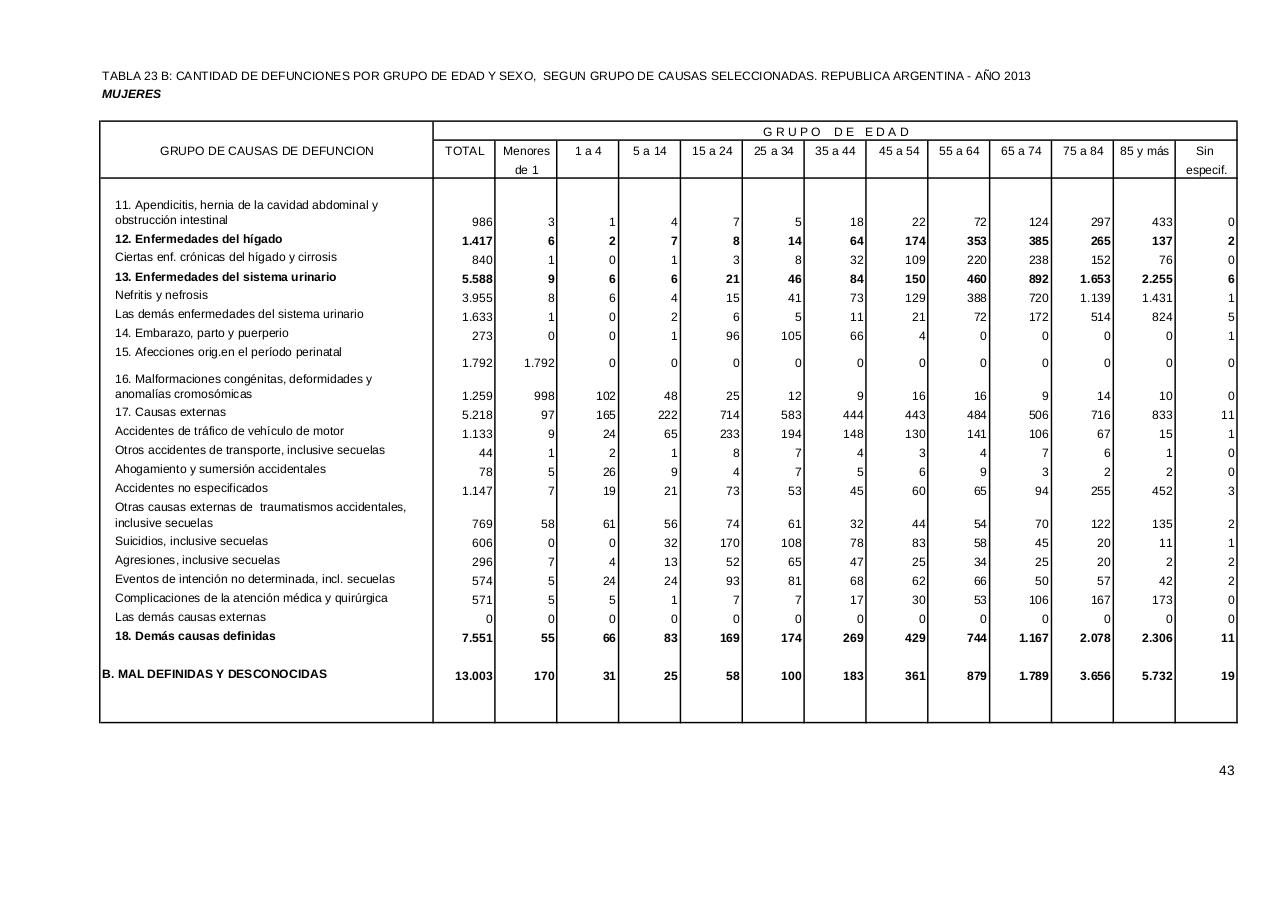 Vista previa del archivo PDF serie5nro57---2013.pdf